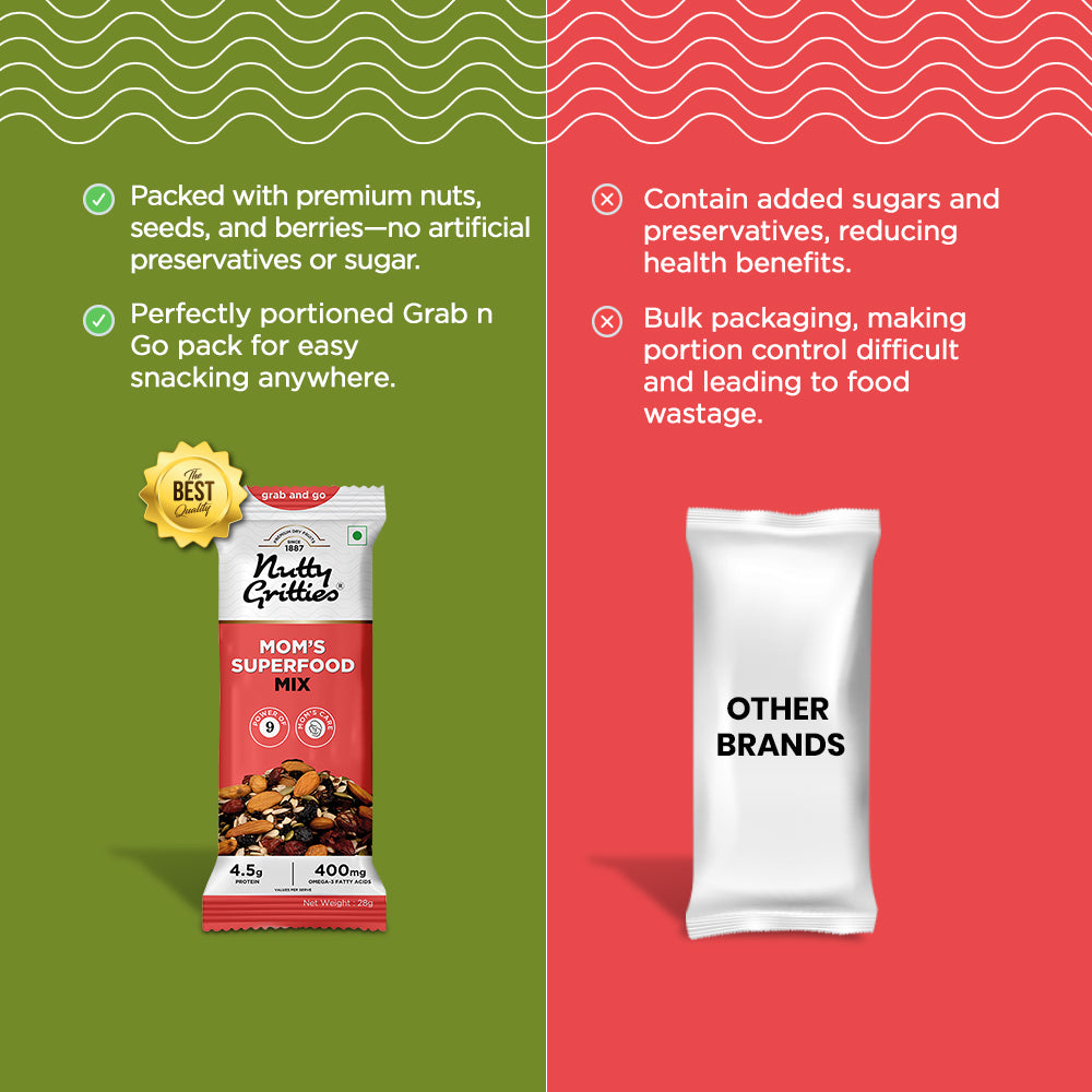 Mom's Superfood Mix 28g