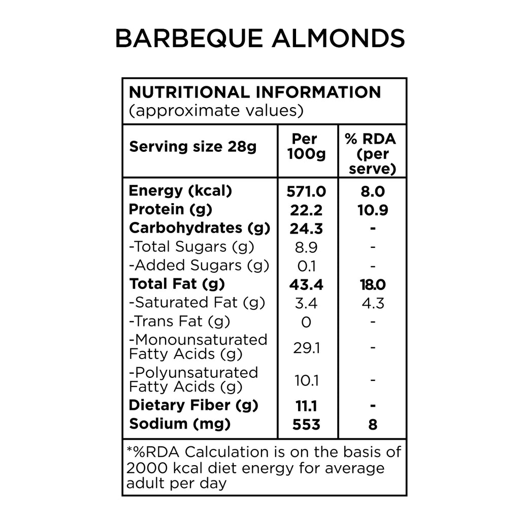 Barbeque Almonds (Pack of  12x40g each) 480g