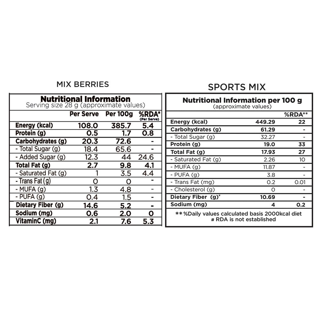 Sports Mix + Mix Berries Combo pack - 400g