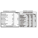 Relish Combo pack ( Each Pack  200g ) - 400g