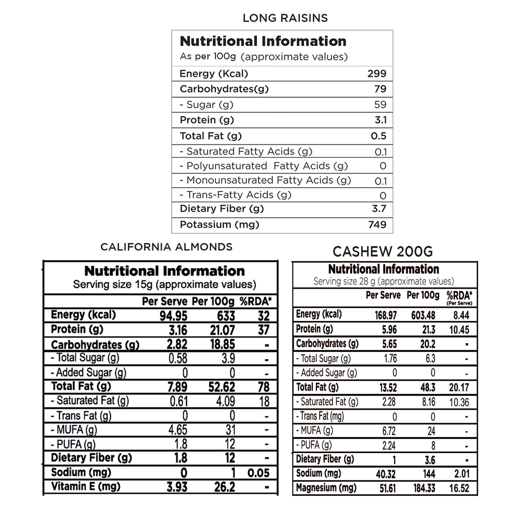 Combo Pack - California Almonds, Cashew Nuts and Long Raisins, 600g