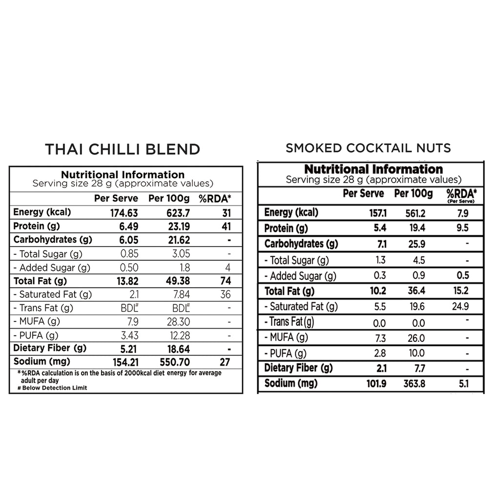 Smoked Cocktail Mixed Nuts, Thai Chilli Blend Combo pack - 400g