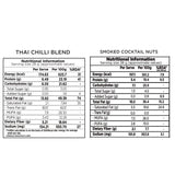 Smoked Cocktail Mixed Nuts, Thai Chilli Blend Combo pack - 400g