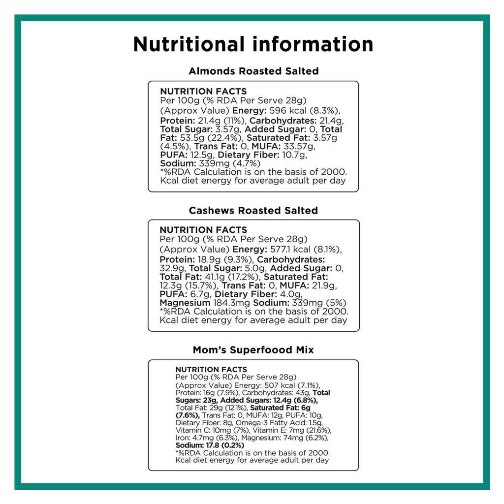 Nutty Gritties Joy Edition Dry Fruits Gift Box 320 g