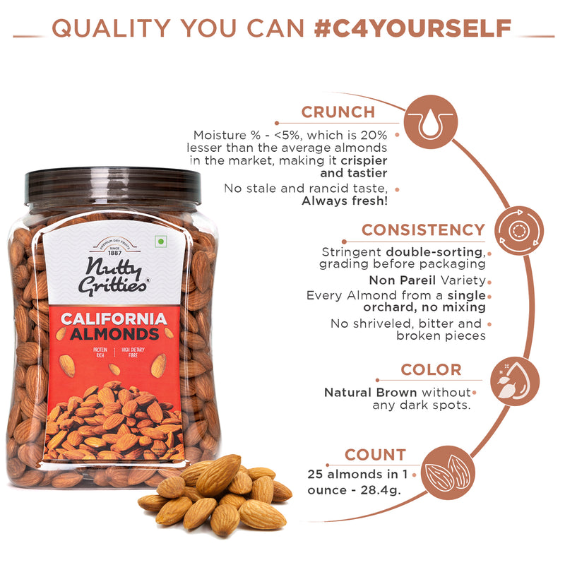 California Almonds Resealable Jar 1kg