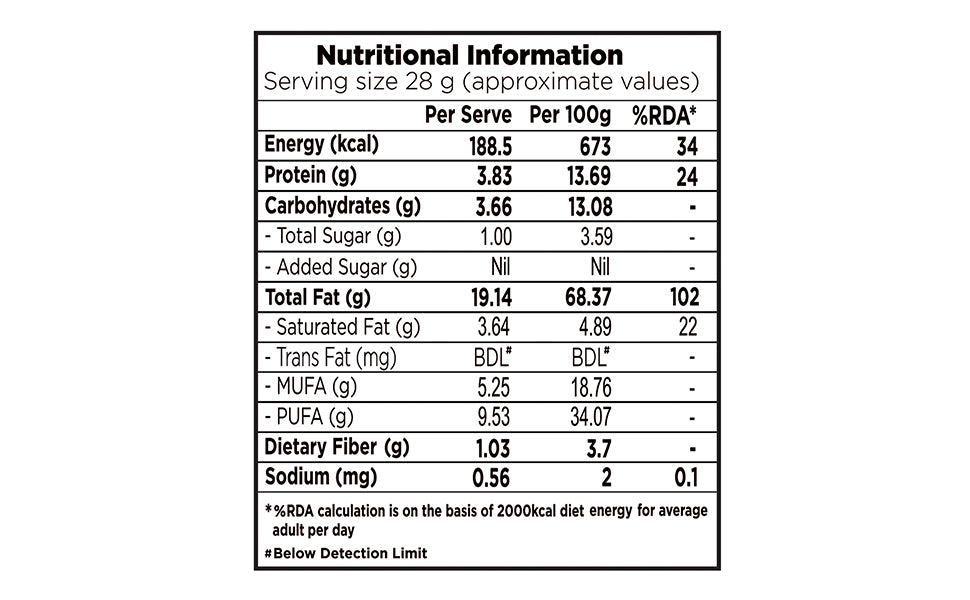 Raw Pine Nuts - 100g