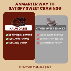 Nutty Gritties Kalmi Dates | Naturally Sweet, Soft & Juicy | No Added Sugar | 350g