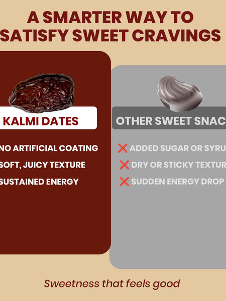 Nutty Gritties Kalmi Dates | Naturally Sweet, Soft & Juicy | Pack of 2 x 350g Each - 700g