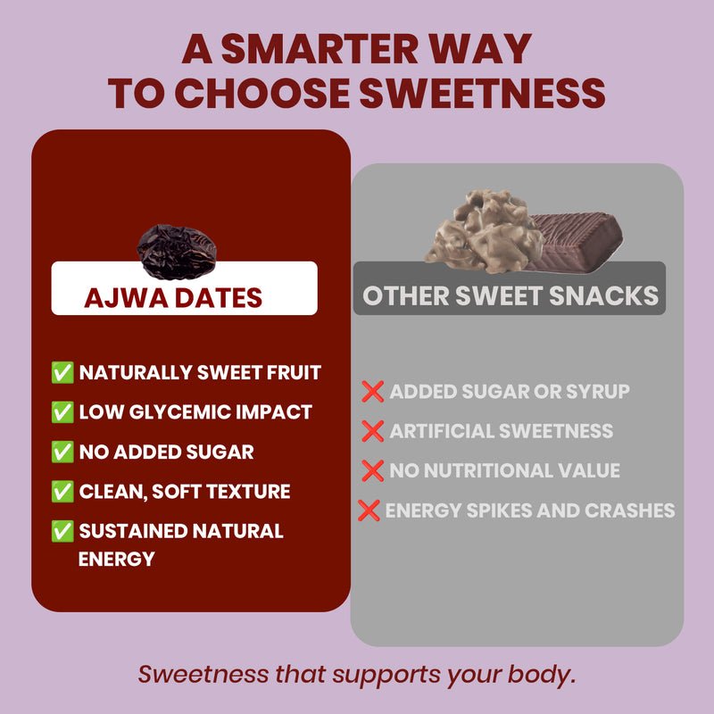Nutty Gritties Ajwa Dates | Naturally Sweet, Soft Texture | Pack of 2 x 350g Each - 700g