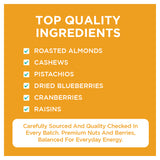 Sports Mix (Pack of 12x40g each) - 480g