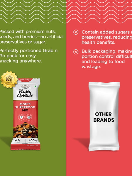 Mom's Superfood Mix 28g