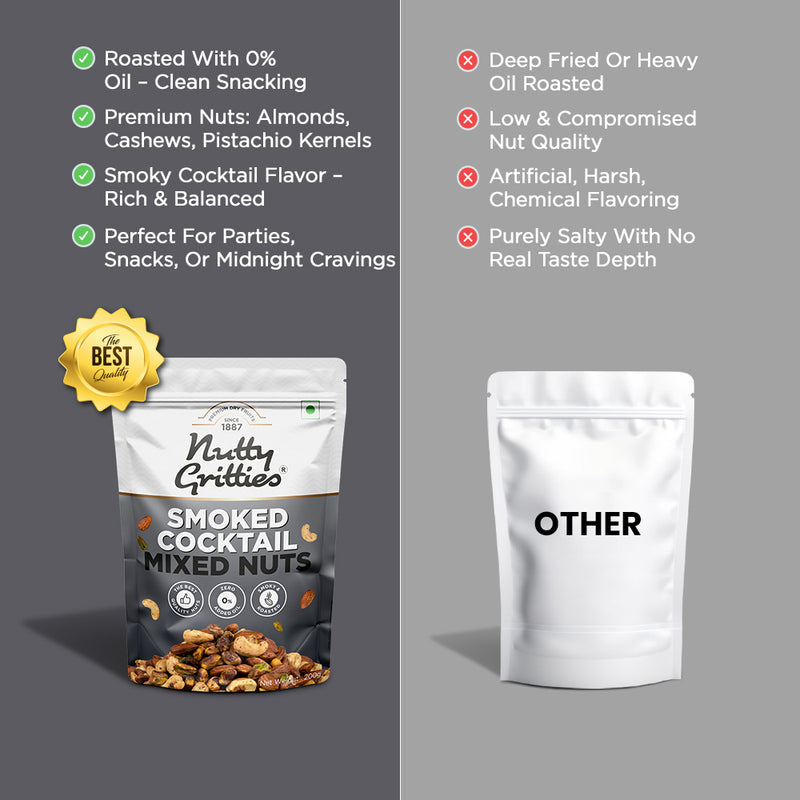 Roasted Salted Nuts Mix Combo - 400g