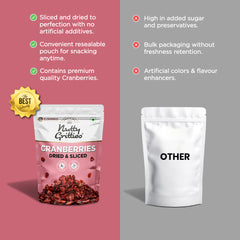 Cranberries Dried & Sliced - 200g
