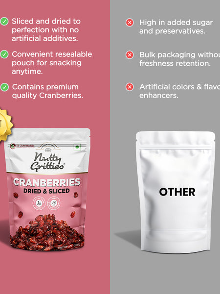 Dried & Sliced Cranberries | Sweet & Tangy | 200 g