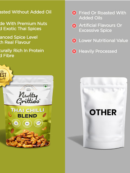 Thai Chilli Blend | 200 g
