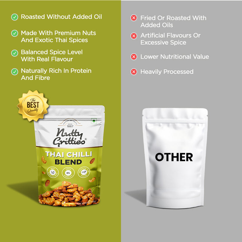 Thai Chilli Blend - 200 g