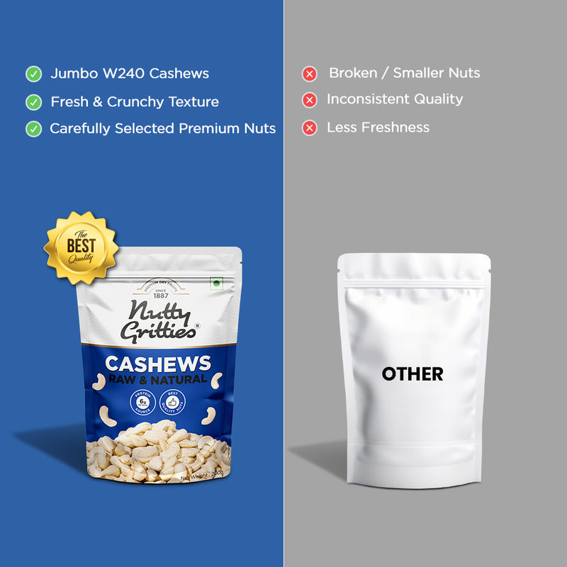 Cashew Nuts - 200 g (W240)