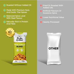 Thai Chilli Blend Trail Mix | Spicy Roasted Almonds, Cashews & Peanuts | 40 g