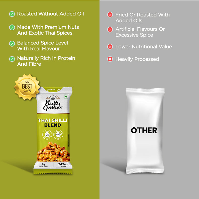 Thai Chilli Blend Trail Mix | Spicy Roasted Almonds, Cashews & Peanuts | 40 g