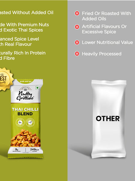 California Pistachios | Roasted & Lightly Salted | 35 g