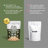 Raw Macadamia Nuts - 100g