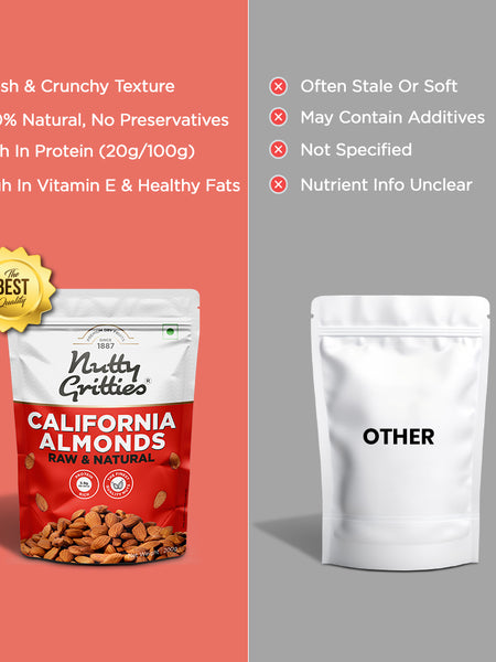 California Almonds | 200g