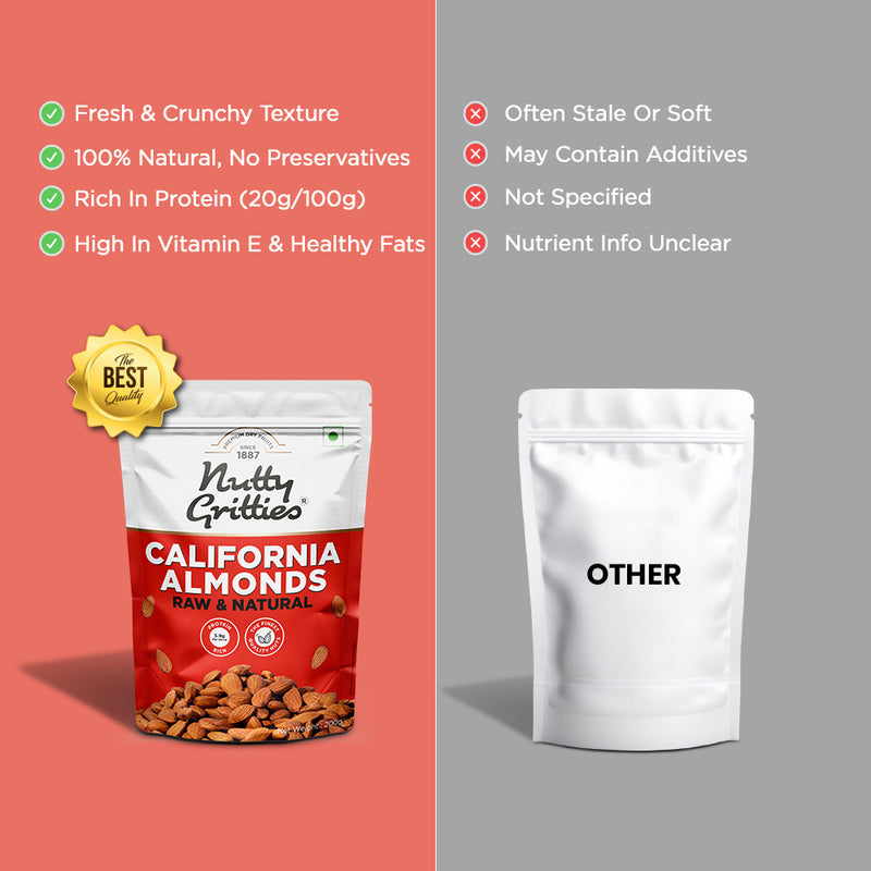 California Almonds - 200g