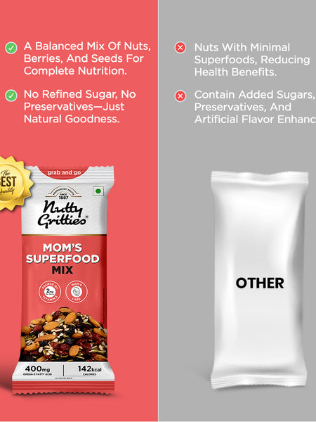 Mom’s Superfood Mix | Nuts, Seeds & Dried Berries | Grab & Go Pack | 28 g