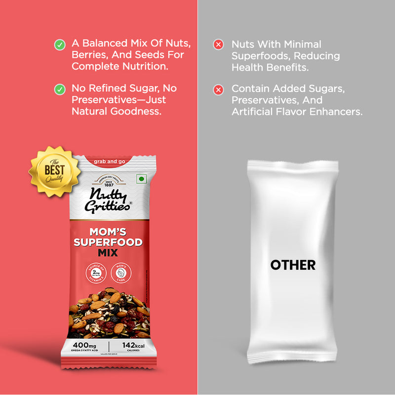 Mom’s Superfood Mix | Nuts, Seeds & Dried Berries | Grab & Go Pack | 28 g