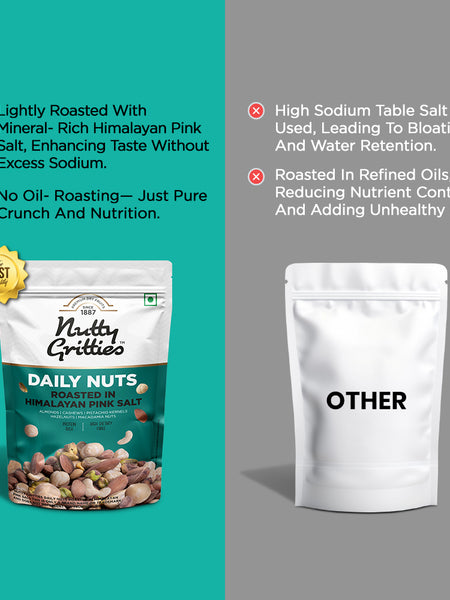 Daily Nuts | Roasted Mixed Nuts with Himalayan Pink Salt | Oil-Free Roasted | 200 g