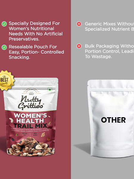 Women’s Health Mix | Nuts, Seeds & Black Raisins | 200 g