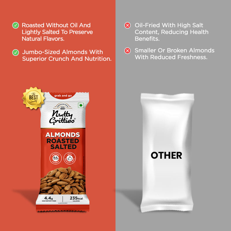 California Almonds Roasted, Lightly Salted (Pack of 6x40g each) - 240g