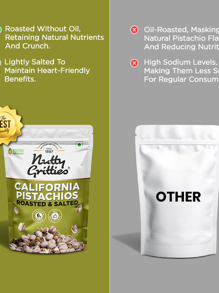 Roasted & Lightly Salted California Pistachios | 200 g