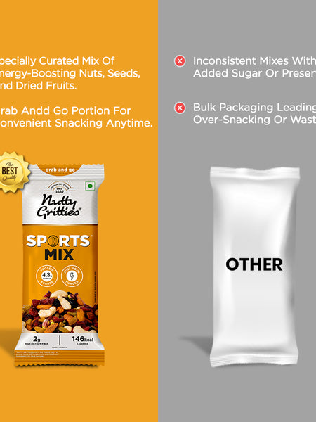 Sports Mix | Roasted Nuts & Dried Berries | Grab & Go Pack | 40 g