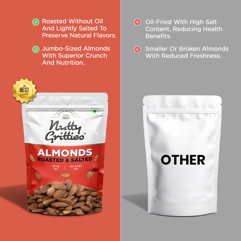 Roasted Salted California Almonds | 200 g