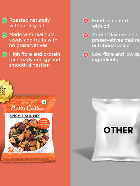 Spicy Trail Mix | Spicy Nuts, Seeds & Dried Fruits | Pack of 15 x 24 g | 360 g