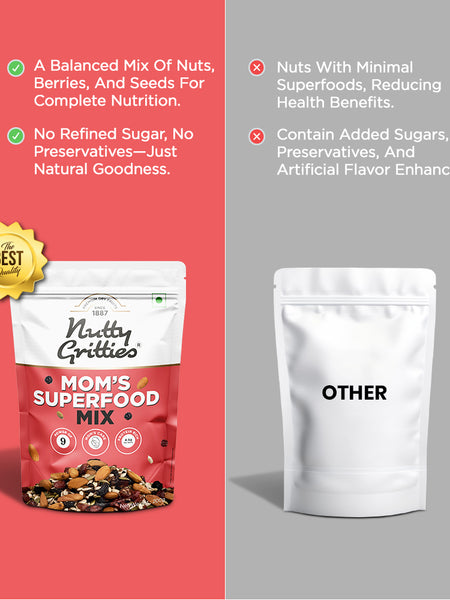 Mom's Superfood Mix (Pack of 5 x 200g Each )- 1kg