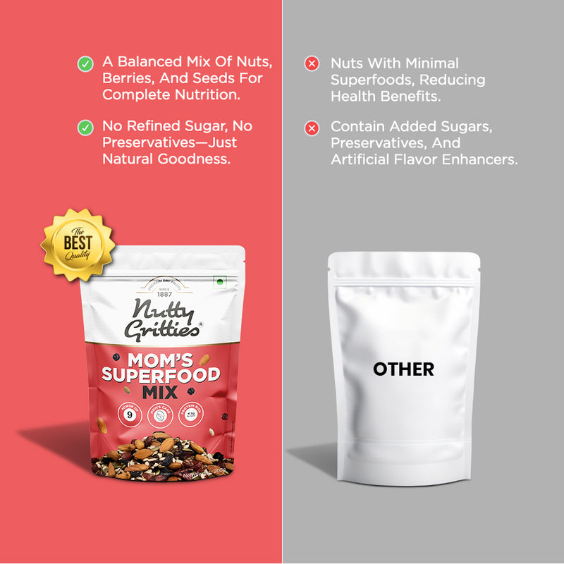 Mom's Superfood Mix (Pack of 5 x 200g Each )- 1kg