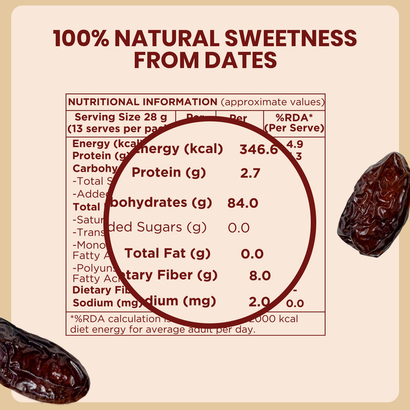 Nutty Gritties Kalmi Dates | Naturally Sweet, Soft & Juicy | No Added Sugar | 350g