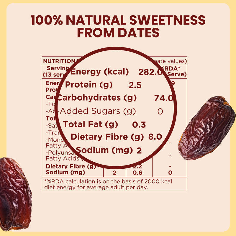 Nutty Gritties Medjool Dates | Large, Soft & Naturally Sweet | Pack of 2 x 350g Each - 700g