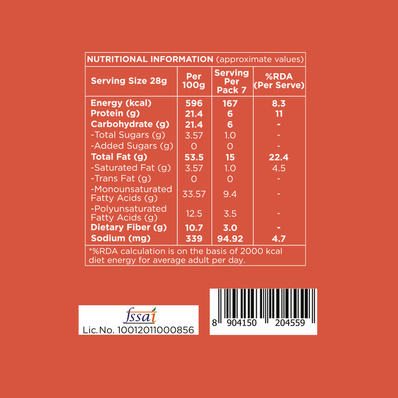 Roasted Salted California Almonds | 200 g