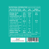 Roasted Salted Nuts Mix Combo - 400g