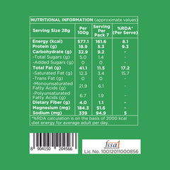Roasted Salted Jumbo W240 Cashews | 200 g
