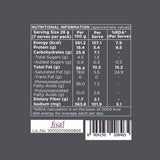 Smoked Cocktail Mixed Nuts - 200g