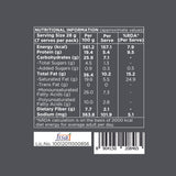 Smoked Cocktail Mixed Nuts - 200g