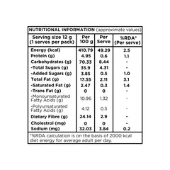Nutty Gritties Daily Date – Guilt-Free Indulgent Snack (Pack of 10)