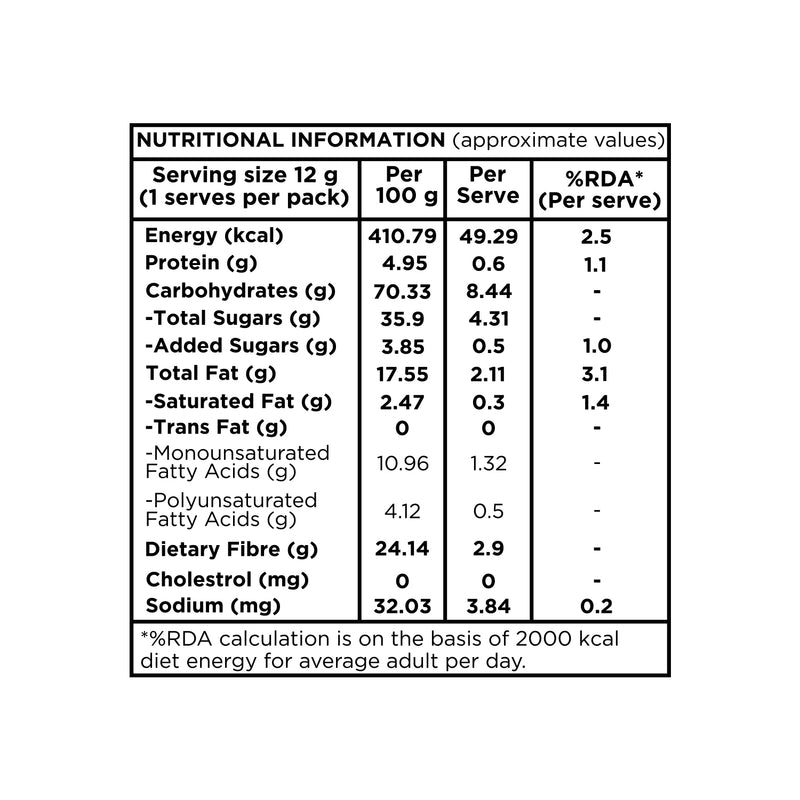 Nutty Gritties Daily Date – Guilt-Free Indulgent Snack (Pack of 10)