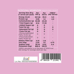 Black Raisins | Naturally Sweet & Fruity | 200 g