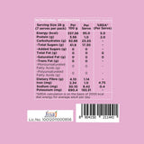 Nutty Gritties Black Raisins 200g