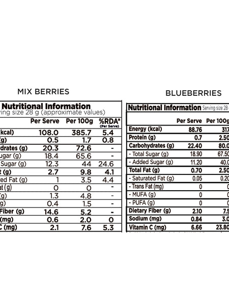 Mix Berries, Dried Blueberries Combo pack - 350g